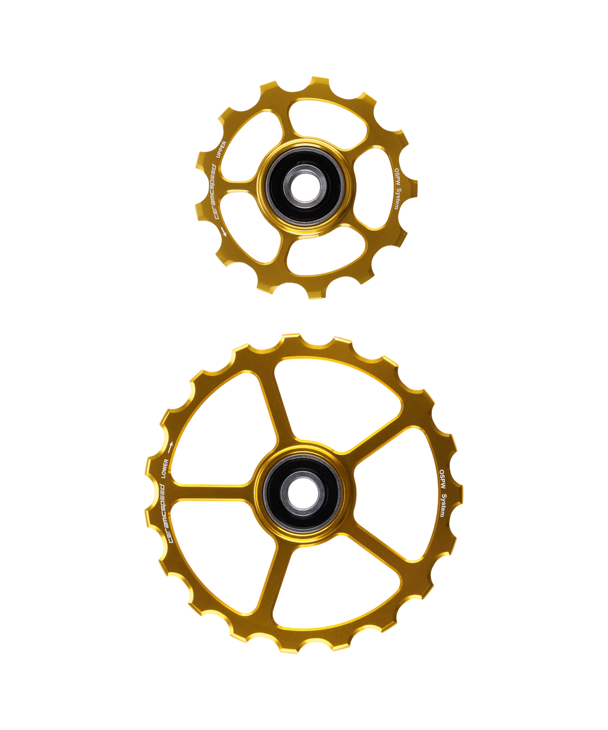 CeramicSpeed Oversized Pulley Wheels 13/19 tooth