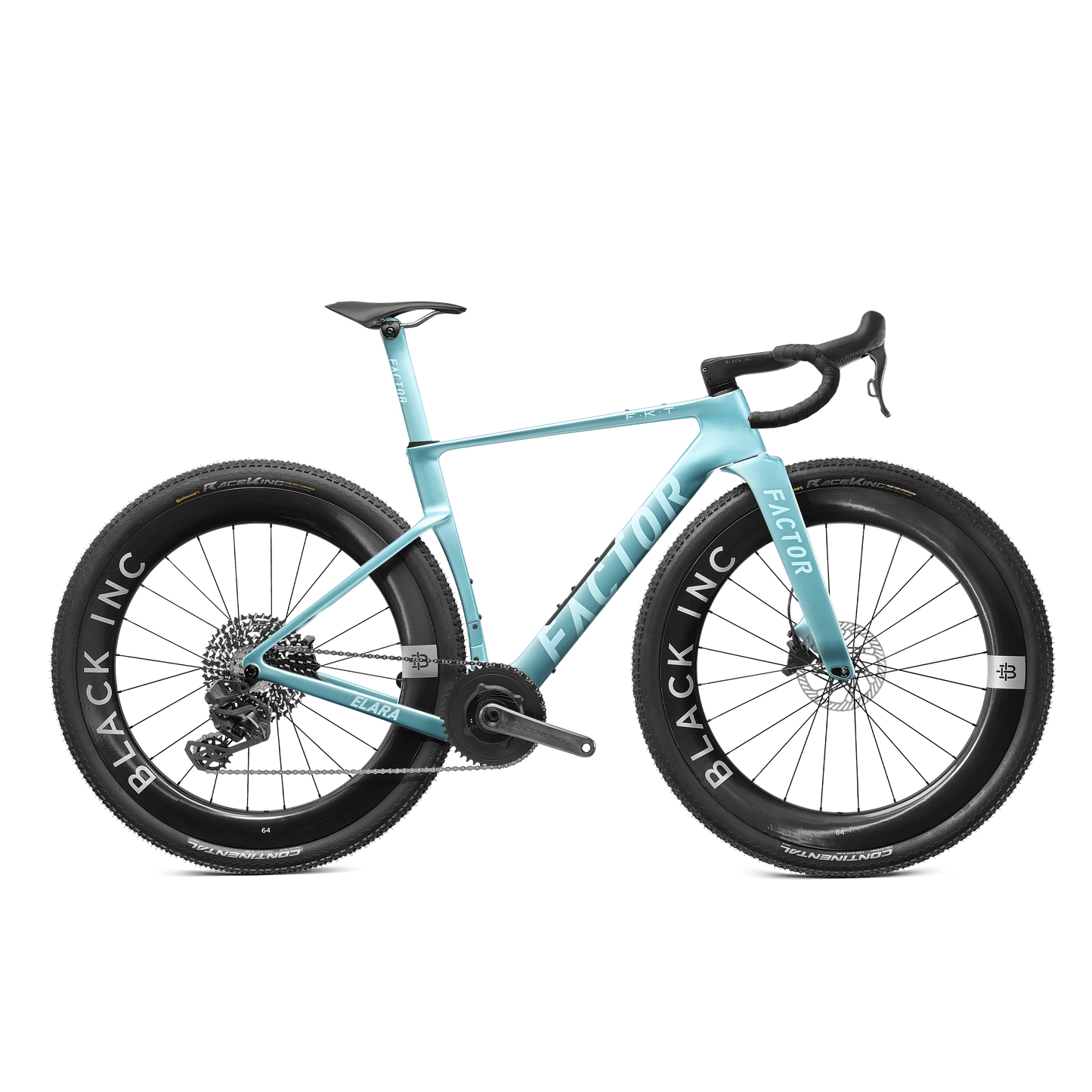 Factor ELARA
