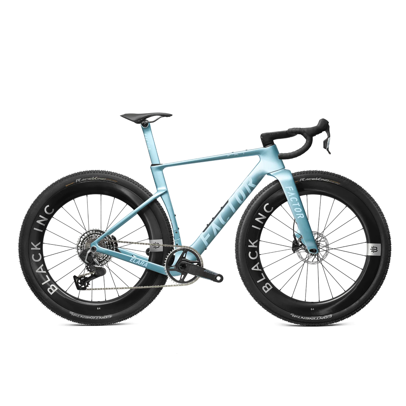 Factor ELARA