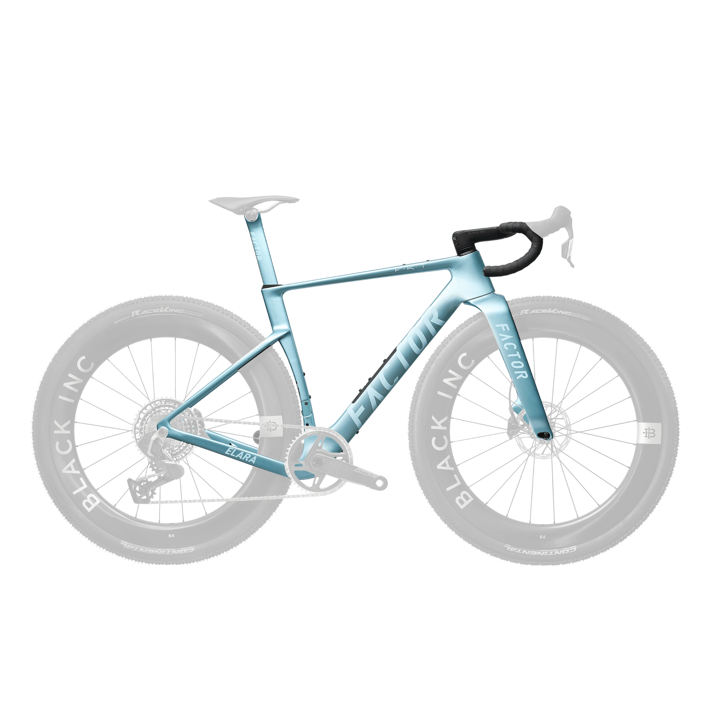 Factor ELARA