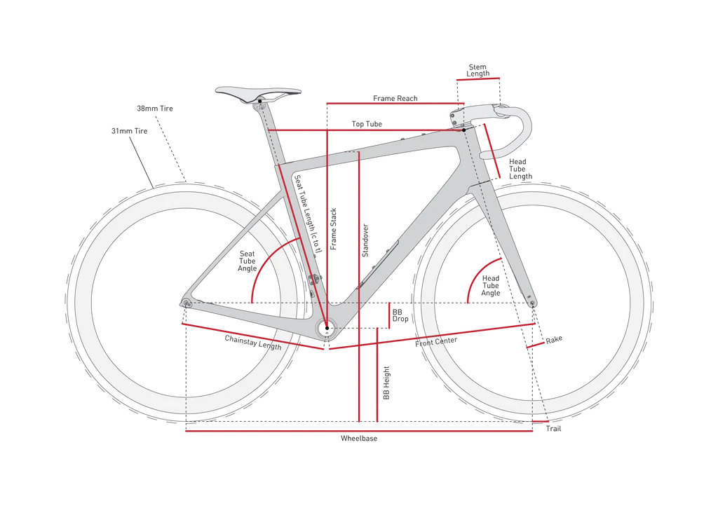 ENVE Fray Frame