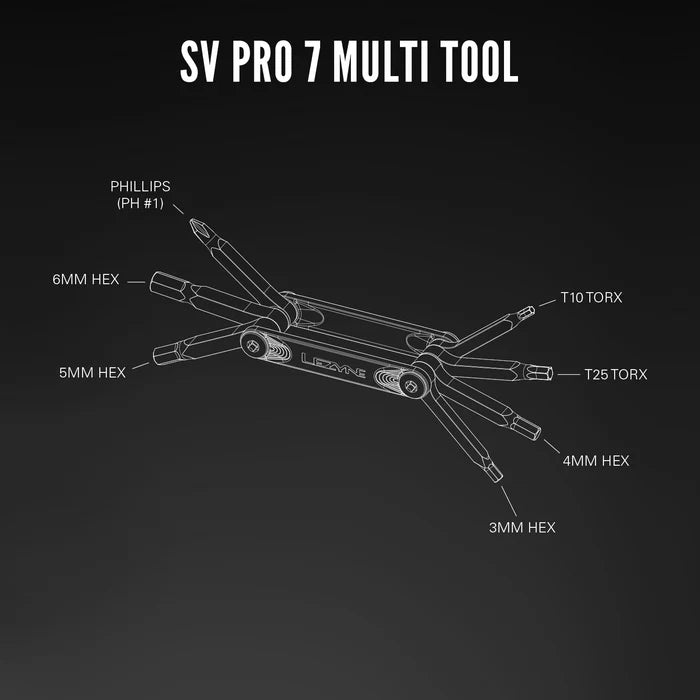 Lezyne SV PRO 7
