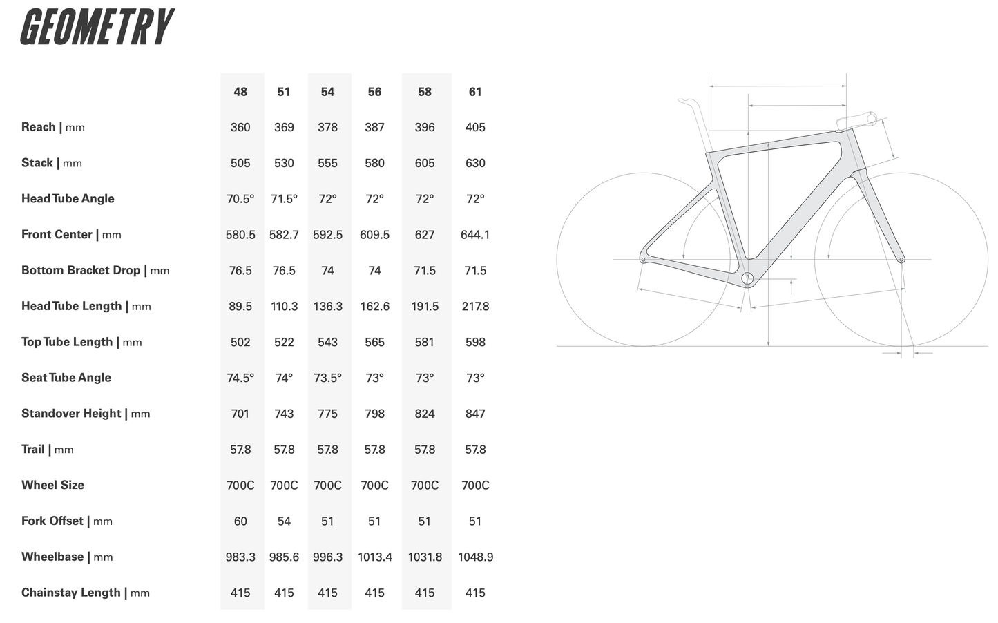 Cervelo Caledonia-5 Frameset