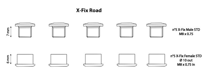 Carbon-Ti X-Fix Road kit