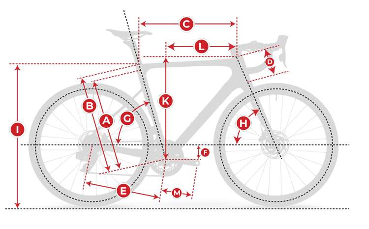 Colnago C68 Allroad Disc Frameset